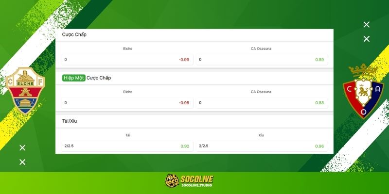 Soi kèo Elche vs Osasuna hôm nay: Bảng tỷ lệ kèo nhà cái và dự đoán tỷ số "chuẩn chỉ" từ chuyên gia Socolive TV
